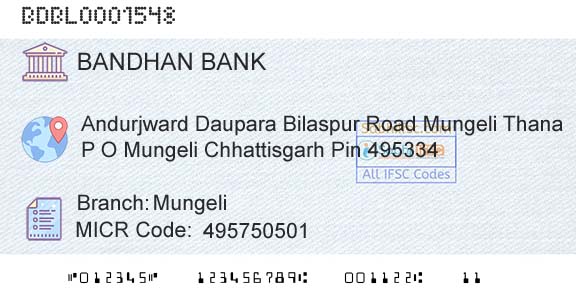 Bandhan Bank Limited MungeliBranch 