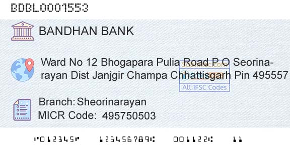 Bandhan Bank Limited SheorinarayanBranch 