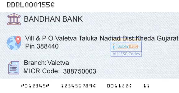 Bandhan Bank Limited ValetvaBranch 