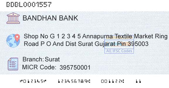 Bandhan Bank Limited SuratBranch 