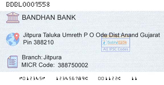 Bandhan Bank Limited JitpuraBranch 