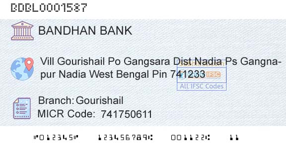 Bandhan Bank Limited GourishailBranch 