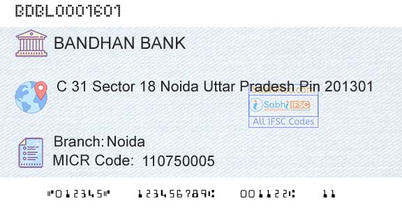 Bandhan Bank Limited NoidaBranch 