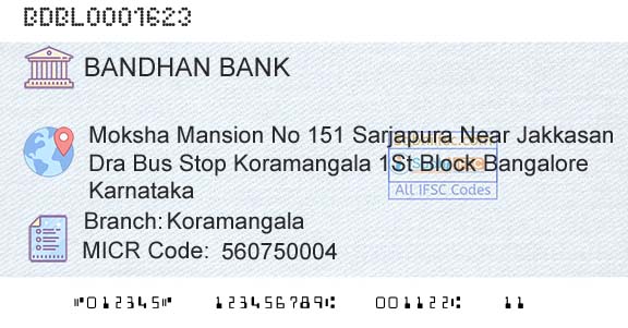 Bandhan Bank Limited KoramangalaBranch 