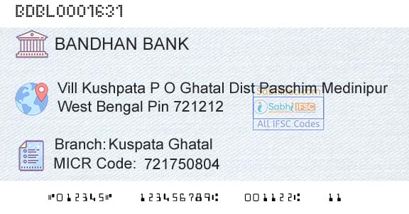 Bandhan Bank Limited Kuspata GhatalBranch 