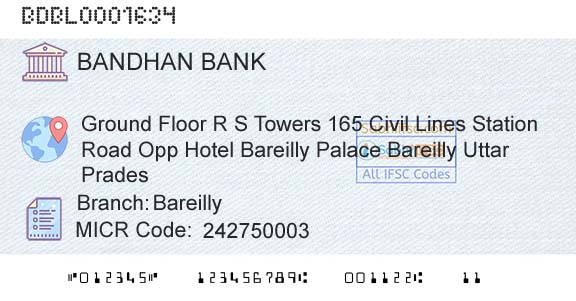 Bandhan Bank Limited BareillyBranch 
