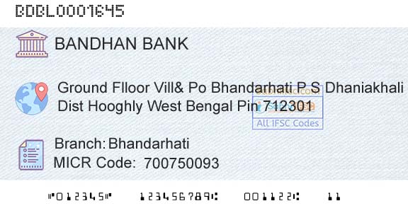 Bandhan Bank Limited BhandarhatiBranch 
