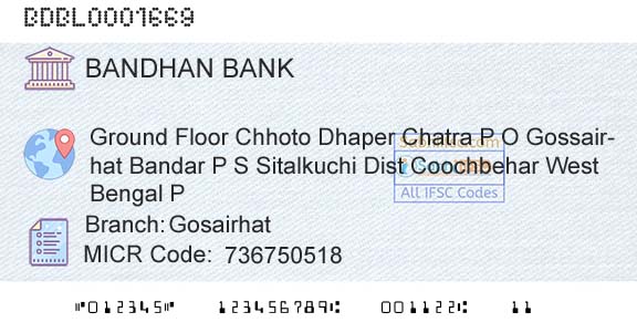 Bandhan Bank Limited GosairhatBranch 