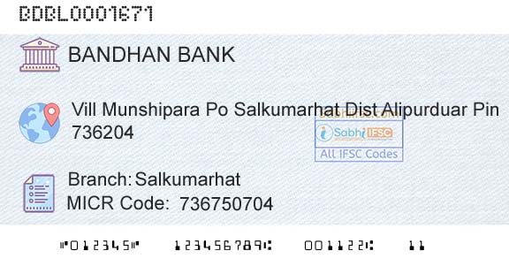 Bandhan Bank Limited SalkumarhatBranch 