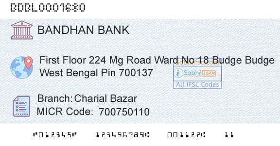 Bandhan Bank Limited Charial BazarBranch 