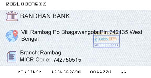 Bandhan Bank Limited RambagBranch 