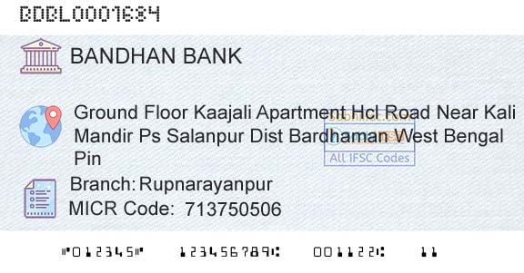 Bandhan Bank Limited RupnarayanpurBranch 
