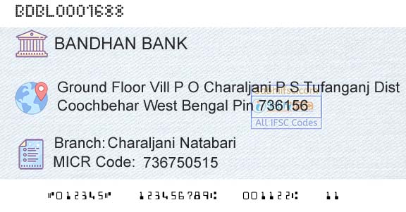 Bandhan Bank Limited Charaljani NatabariBranch 