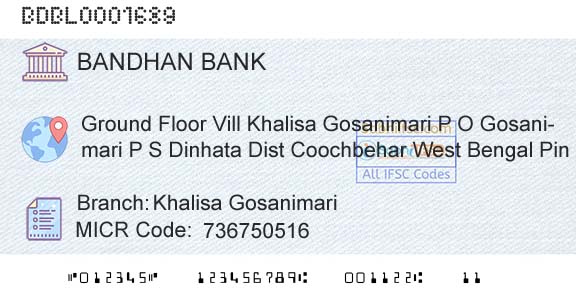 Bandhan Bank Limited Khalisa GosanimariBranch 