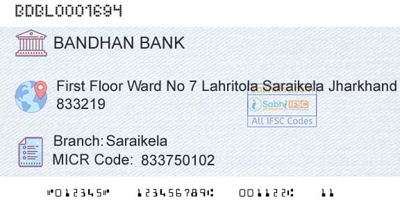 Bandhan Bank Limited SaraikelaBranch 