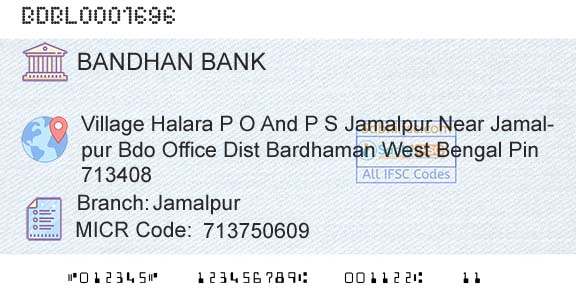 Bandhan Bank Limited JamalpurBranch 