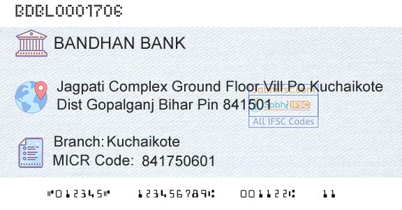 Bandhan Bank Limited KuchaikoteBranch 