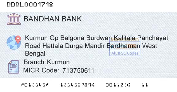 Bandhan Bank Limited KurmunBranch 