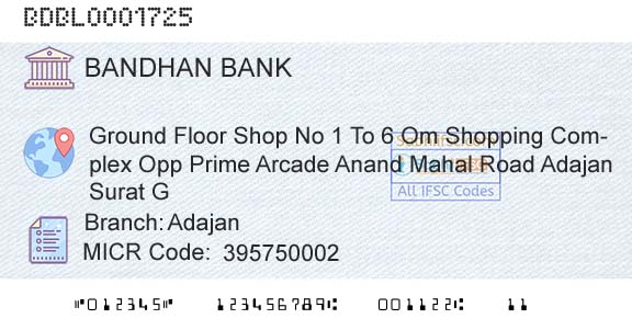 Bandhan Bank Limited AdajanBranch 