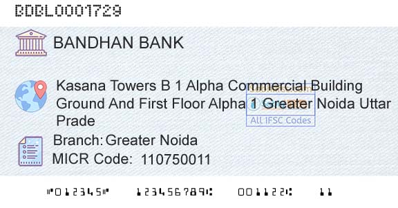 Bandhan Bank Limited Greater NoidaBranch 