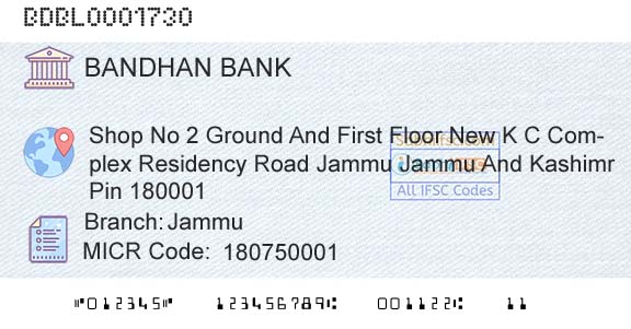 Bandhan Bank Limited JammuBranch 