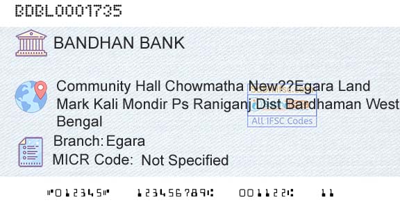 Bandhan Bank Limited EgaraBranch 