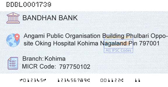Bandhan Bank Limited KohimaBranch 