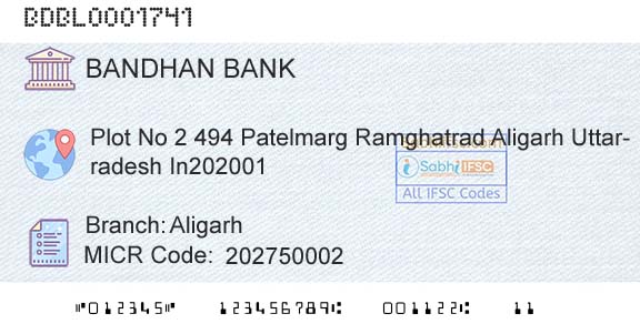 Bandhan Bank Limited AligarhBranch 