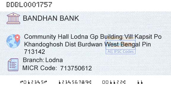 Bandhan Bank Limited LodnaBranch 