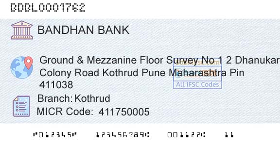 Bandhan Bank Limited KothrudBranch 