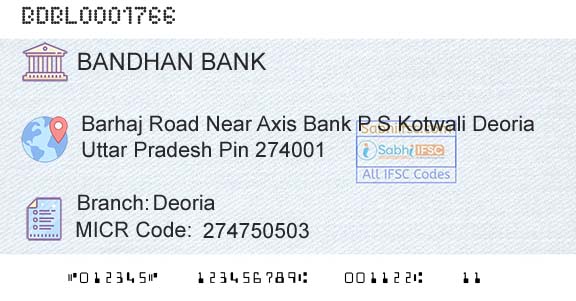 Bandhan Bank Limited DeoriaBranch 