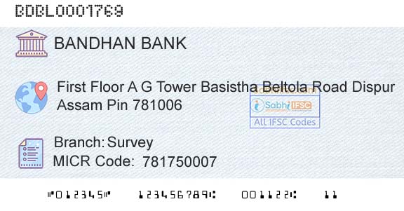 Bandhan Bank Limited SurveyBranch 