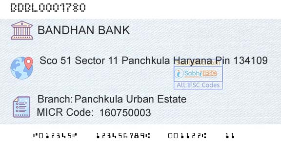 Bandhan Bank Limited Panchkula Urban EstateBranch 