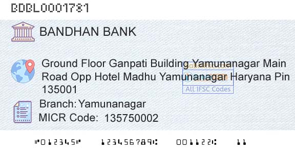 Bandhan Bank Limited YamunanagarBranch 