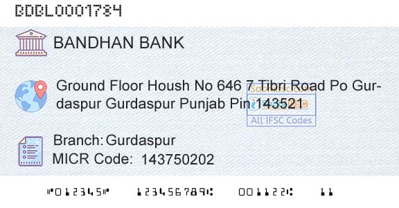 Bandhan Bank Limited GurdaspurBranch 