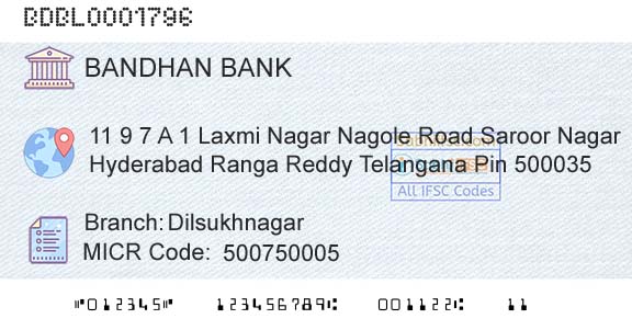 Bandhan Bank Limited DilsukhnagarBranch 