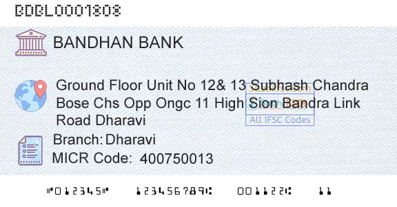 Bandhan Bank Limited DharaviBranch 