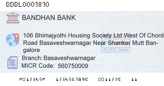 Bandhan Bank Limited BasaveshwarnagarBranch 
