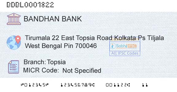 Bandhan Bank Limited TopsiaBranch 