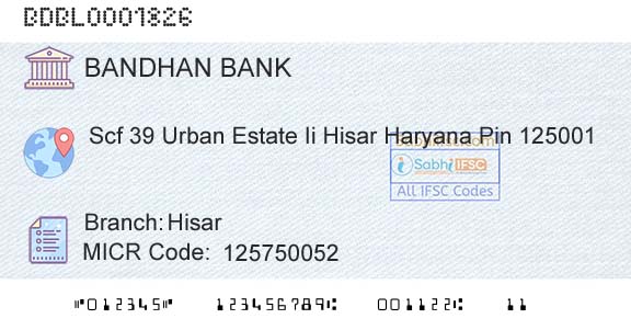Bandhan Bank Limited HisarBranch 