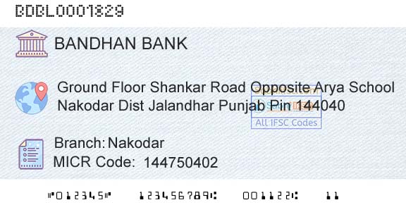 Bandhan Bank Limited NakodarBranch 
