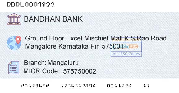 Bandhan Bank Limited MangaluruBranch 