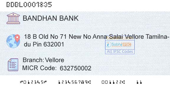 Bandhan Bank Limited VelloreBranch 