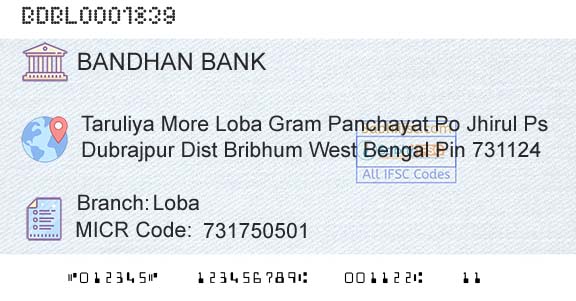 Bandhan Bank Limited LobaBranch 
