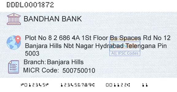 Bandhan Bank Limited Banjara HillsBranch 