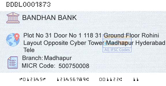 Bandhan Bank Limited MadhapurBranch 