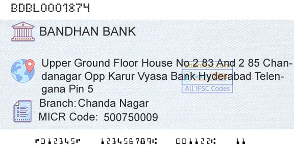 Bandhan Bank Limited Chanda NagarBranch 