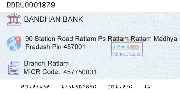 Bandhan Bank Limited RatlamBranch 
