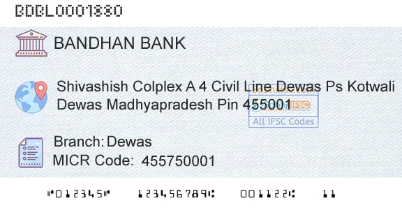 Bandhan Bank Limited DewasBranch 