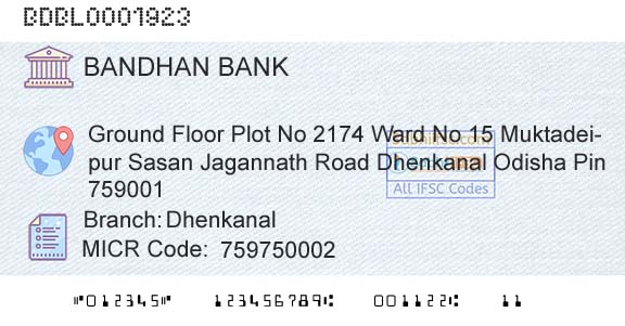 Bandhan Bank Limited DhenkanalBranch 